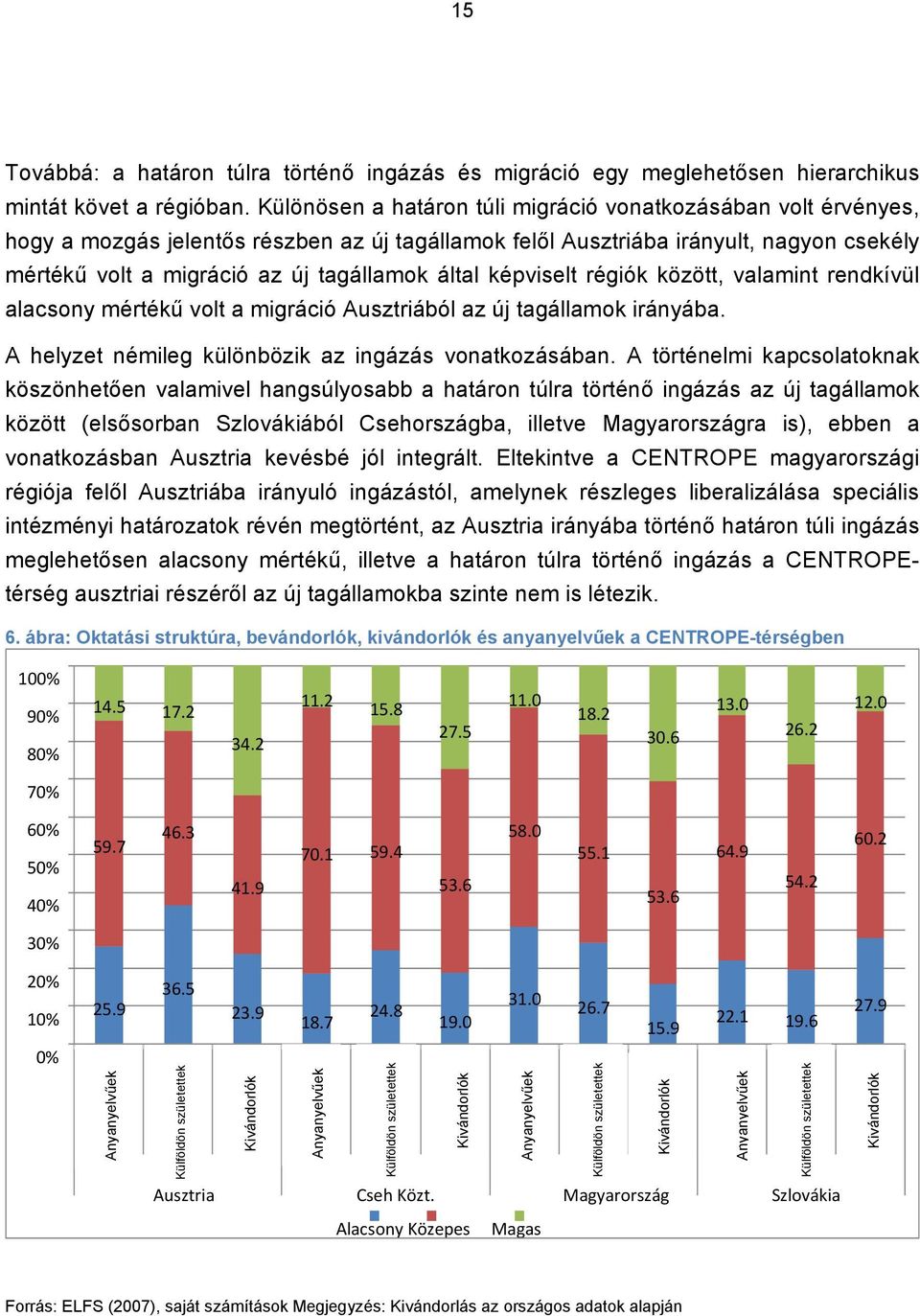 által képviselt régiók között, valamint rendkívül alacsony mértékű volt a migráció Ausztriából az új tagállamok irányába. A helyzet némileg különbözik az ingázás vonatkozásában.