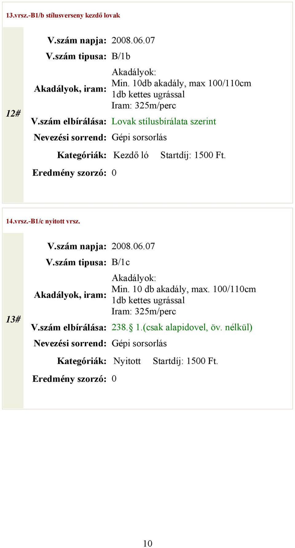 szám elbírálása: Lovak stílusbírálata szerint Kategóriák: Kezdő ló Startdíj: 1500 Ft. 14.vrsz.