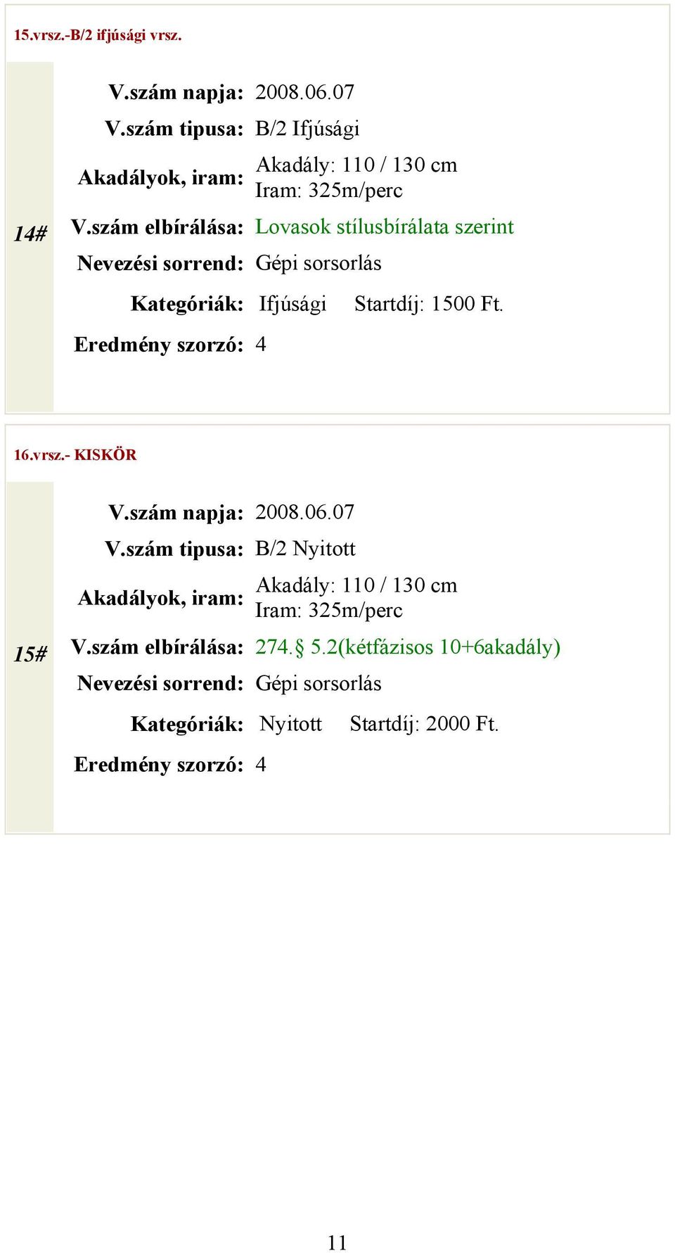 szám elbírálása: Lovasok stílusbírálata szerint Kategóriák: Ifjúsági Eredmény szorzó: 4 Startdíj: 1500 Ft.