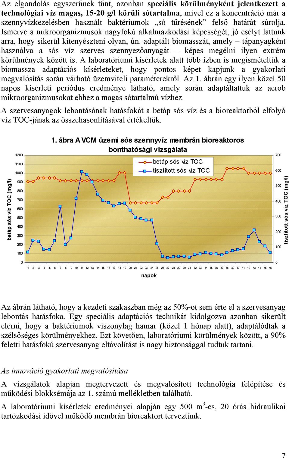 adaptált biomasszát, amely tápanyagként használva a sós víz szerves szennyezőanyagát képes megélni ilyen extrém körülmények között is.