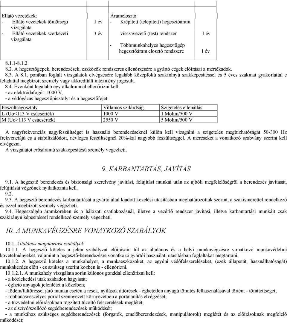 év 8.1.1-8.1.2. 8.2. A hegesztőgépek, berendezések, eszközök rendszeres ellenőrzésére a gyártó cégek előírásai a mértékadók. 8.3. A 8.1. pontban foglalt vizsgálatok elvégzésére legalább középfokú szakirányú szakképesítéssel és 5 éves szakmai gyakorlattal e feladattal megbízott személy vagy akkreditált intézmény jogosult.