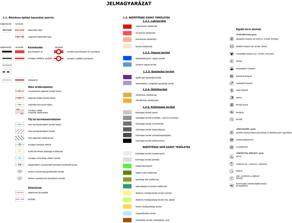 2. Vegyes terület művelődési központ (pl. színház, könyvtár) országos mellékút, gyűjtőút szintbeni mellékút csomópont településközponti. vegyes terület kórház központi vegyes terület 1.2.3.