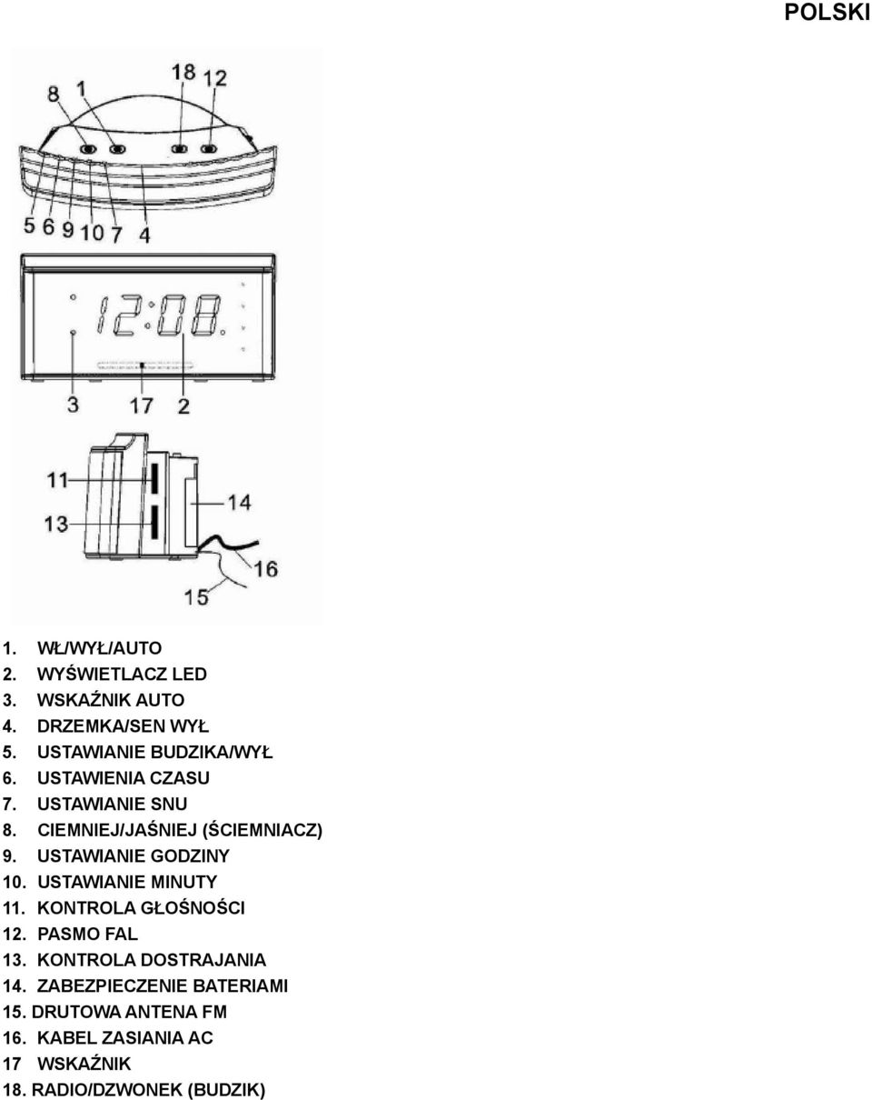 USTAWIANIE GODZINY 10. USTAWIANIE MINUTY 11. KONTROLA GŁOŚNOŚCI 12. PASMO FAL 13.