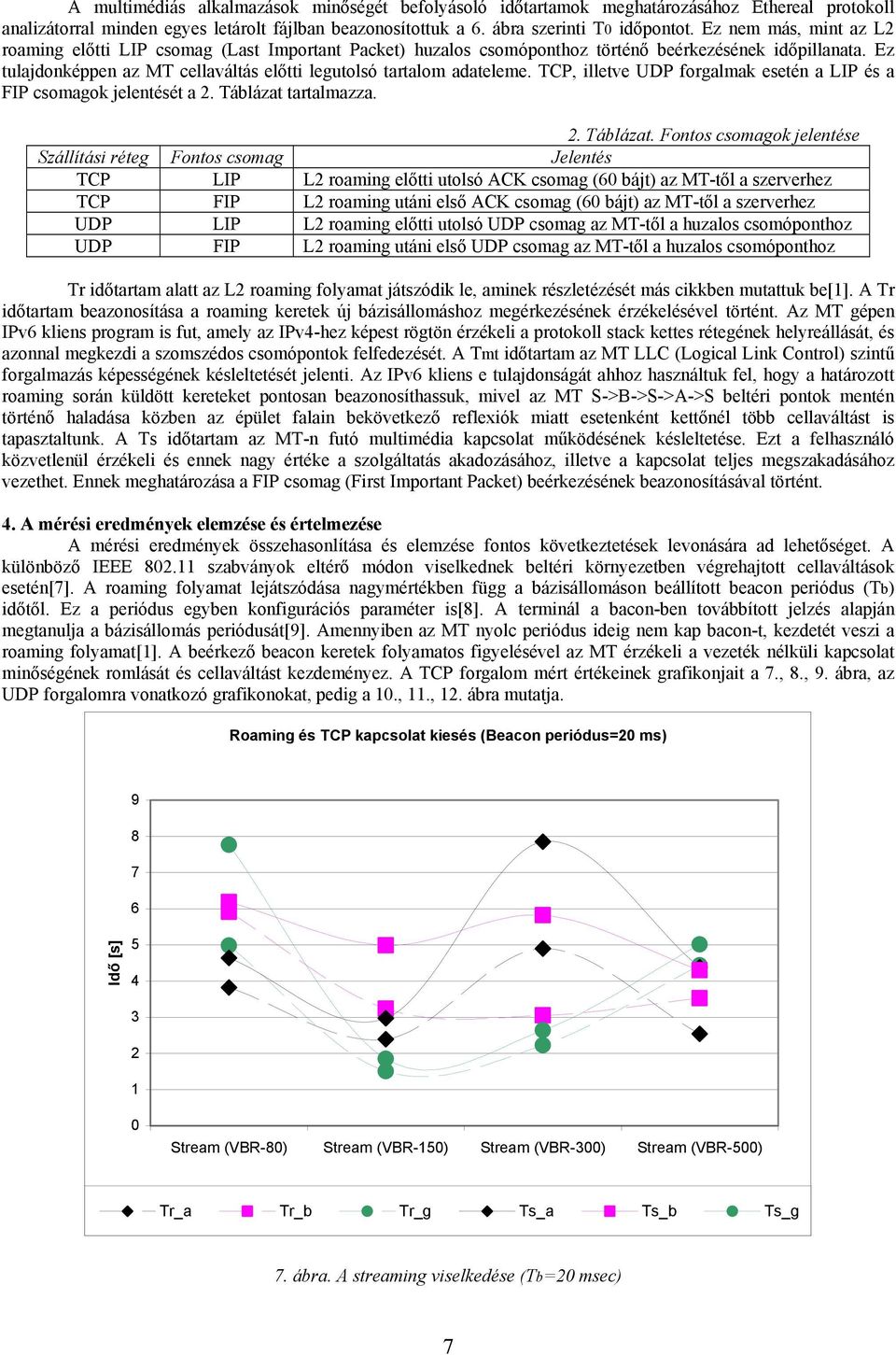 Ez tulajdonképpen az MT cellaváltás előtti legutolsó tartalom adateleme. TCP, illetve UDP forgalmak esetén a LIP és a FIP csomagok jelentését a 2. Táblázat 