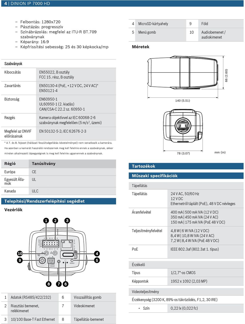 osztály FCC 15. rész, B osztály EN50130-4 (PoE, +12 V DC, 24 V C)* EN50121-4 66 (2.60) Biztonság EN60950-1 UL60950-1 (2. kiadás) CN/CS-C 22.2 sz. 60950-1 140 (5.