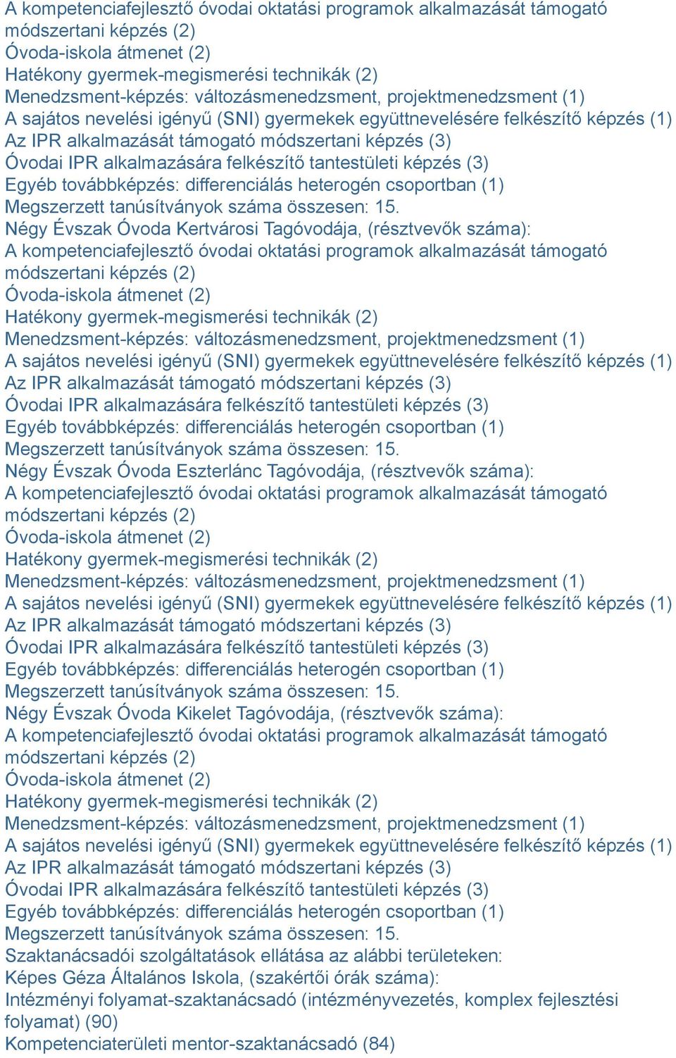 alkalmazására felkészítő tantestületi képzés (3) Egyéb továbbképzés: differenciálás heterogén csoportban (1) Megszerzett tanúsítványok száma összesen: 15.