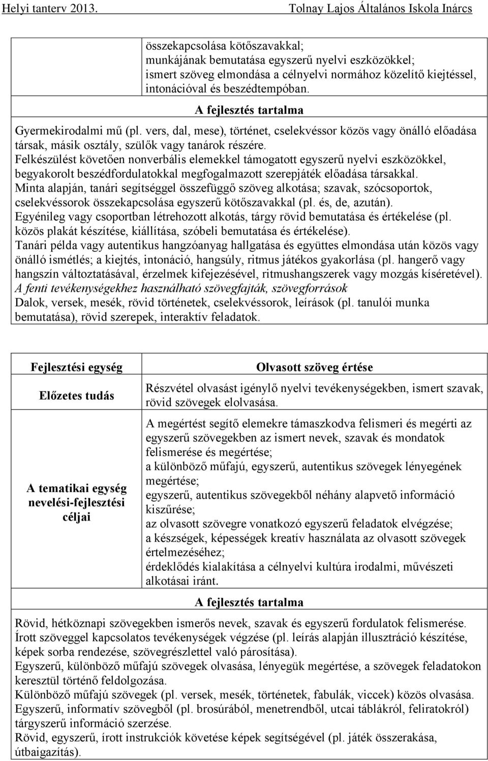 Felkészülést követően nonverbális elemekkel támogatott egyszerű nyelvi eszközökkel, begyakorolt beszédfordulatokkal megfogalmazott szerepjáték előadása társakkal.