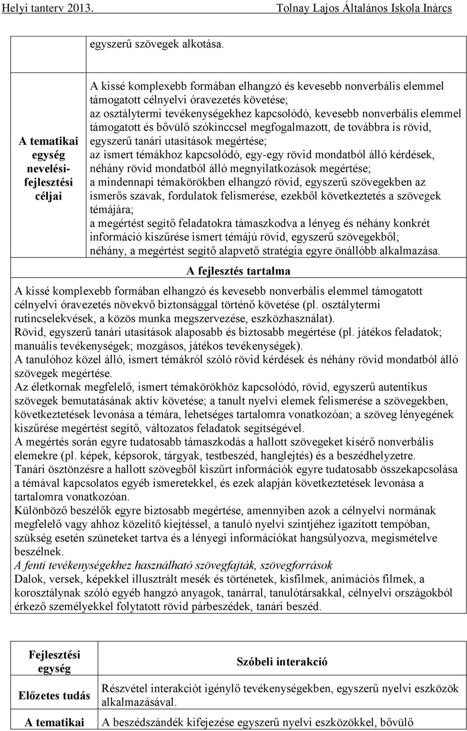 kapcsolódó, kevesebb nonverbális elemmel támogatott és bővülő szókinccsel megfogalmazott, de továbbra is rövid, egyszerű tanári utasítások megértése; az ismert témákhoz kapcsolódó, egy-egy rövid