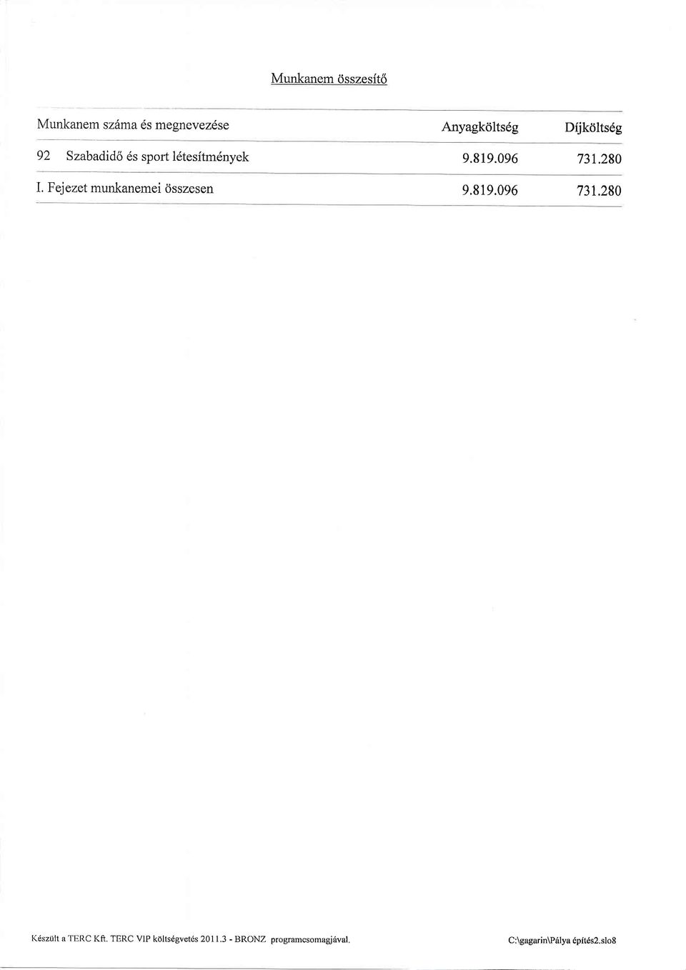 Fejezet munkanemei cisszesen 9.819.096 731.280 K6szult a TERC Kft.