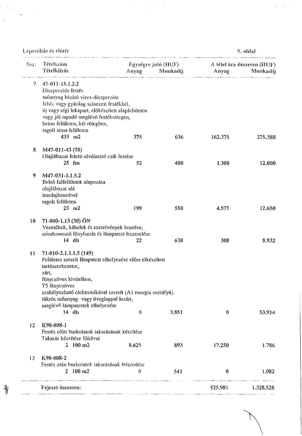 felületen, két rétegben, tagolt sima felületen 433 m2 375 636 162,375 275,388 8 M47-013-43(78) Olajlábazat feletti elválasztó csík festése 25 ím 52 480 1.300 12.000 9 M47-03M.1.5.2 Belső falfelületek alapozása olajlábazat alá lenolajkencével 23 j»2 199 550 4.