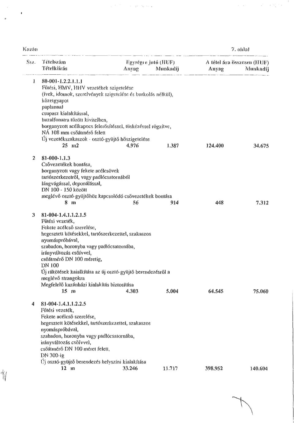 1.2,2.1.ÍJ Fűtési, HMV, HHV vezetékek szigetelése (ívek, idomok, szerelvények szigetelése és burkolás nélkül), kőzetgyapot paplannal csupasz kialakítással, huzalfonalra tűzött kivitelben, horganyzott