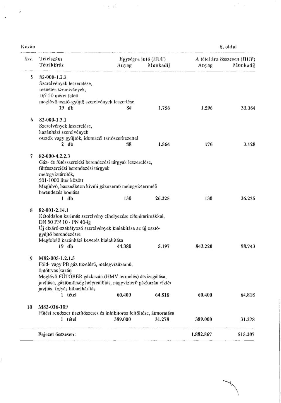 000-3.3.1 Szerelvények leszerelése, kazánházi szerelvények osztók vagy gyííjtők, idomacél tartószerkezetié] 2 