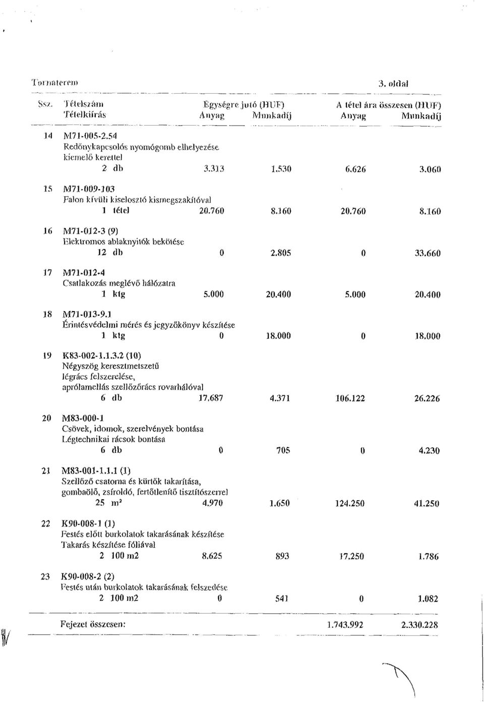 160 20.760 8.160 16 M71-0Í2-3Í9) Klektromos ablaknyitók bekötése 12 db 0 2.805 0 33.660 37 M71-012-4 Csatlakozás meglévő hálózatra 1 ktg 5.000 20.400 5.000 20.400 38 M71-013-9.
