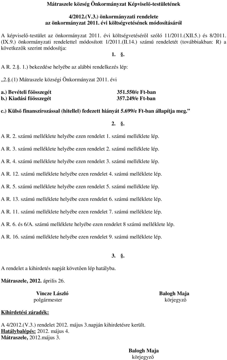 .(1) Mátraszele községi Önkormányzat 2011. évi a.) Bevételi főösszegét b.) Kiadási főösszegét 351.550/e Ftban 357.249/e Ftban c.) Külső finanszírozással (hitellel) fedezett hiányát 5.