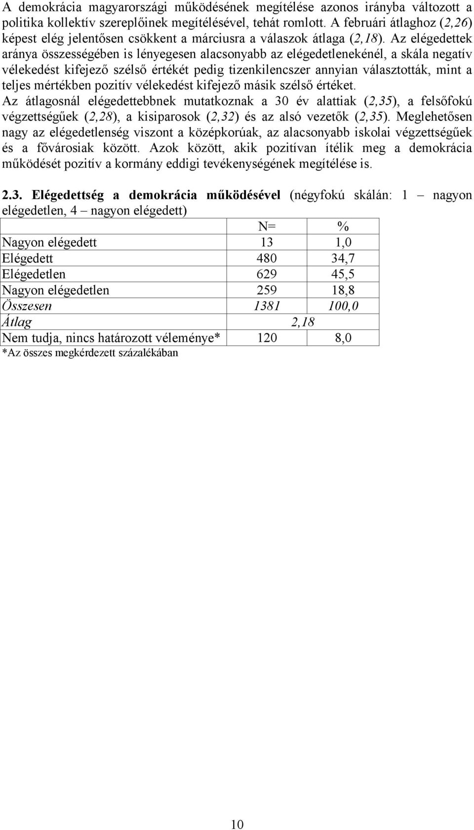 Az elégedettek aránya összességében is lényegesen alacsonyabb az elégedetlenekénél, a skála negatív vélekedést kifejező szélső értékét pedig tizenkilencszer annyian választották, mint a teljes