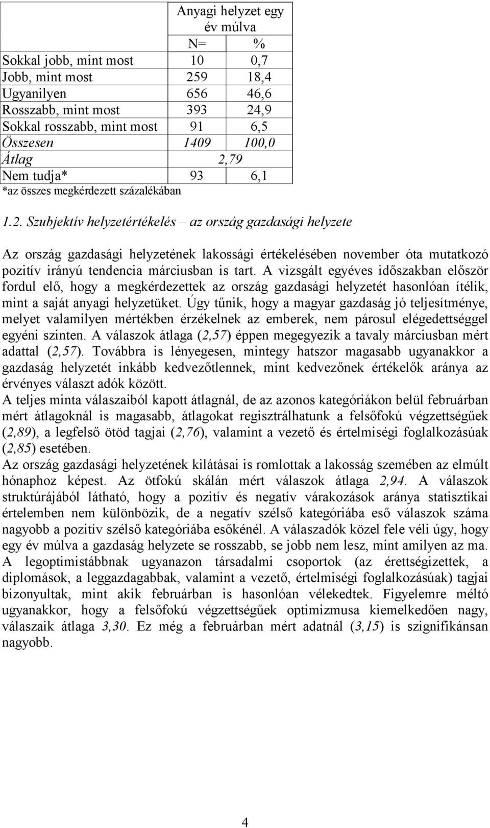 Szubjektív helyzetértékelés az ország gazdasági helyzete Az ország gazdasági helyzetének lakossági értékelésében november óta mutatkozó pozitív irányú tendencia márciusban is tart.