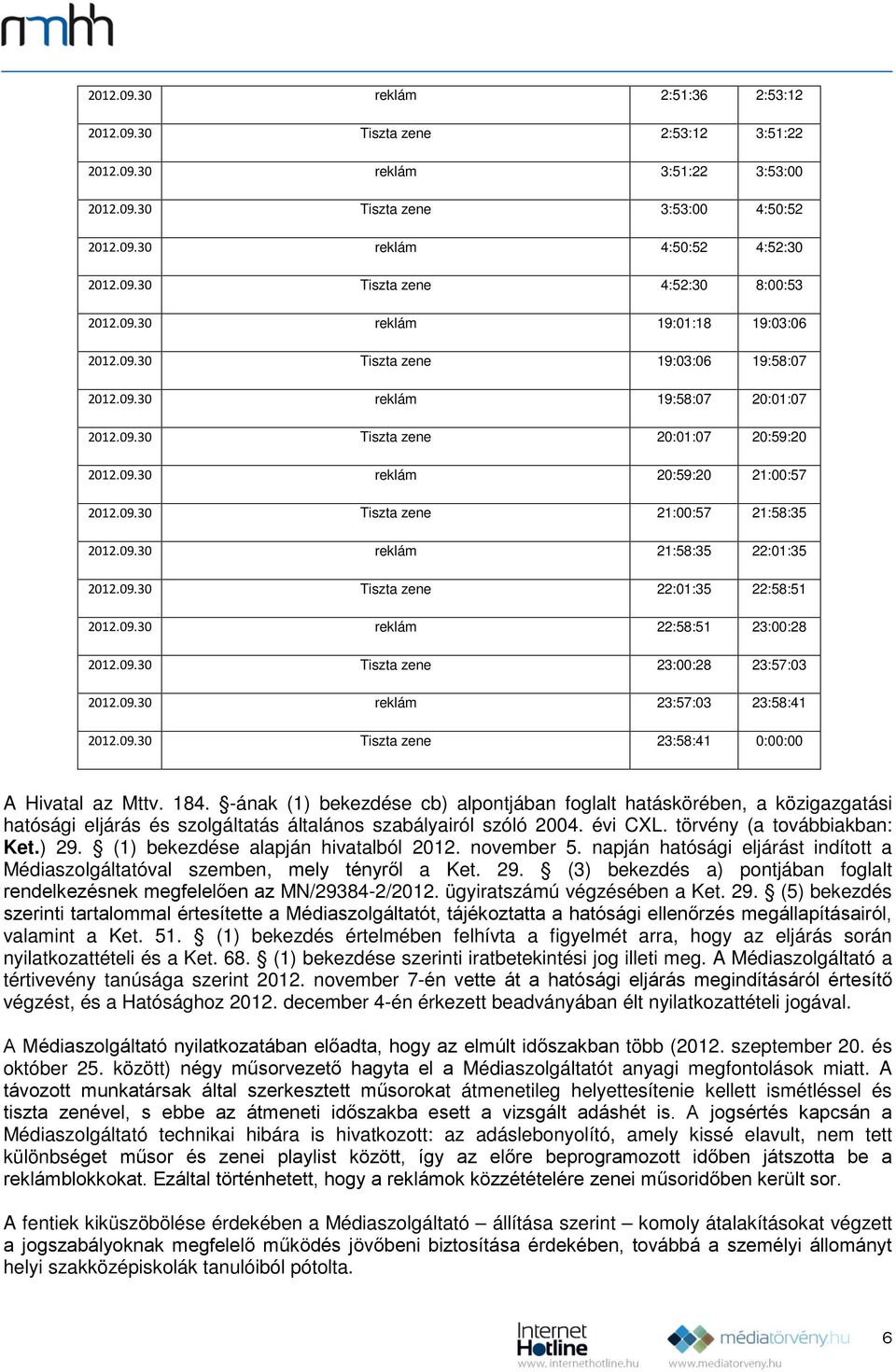 09.30 reklám 21:58:35 22:01:35 2012.09.30 Tiszta zene 22:01:35 22:58:51 2012.09.30 reklám 22:58:51 23:00:28 2012.09.30 Tiszta zene 23:00:28 23:57:03 2012.09.30 reklám 23:57:03 23:58:41 2012.09.30 Tiszta zene 23:58:41 0:00:00 A Hivatal az Mttv.