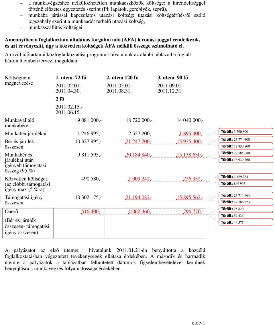 Amennyiben a foglalkoztató általános forgalmi adó (ÁFA) levonási joggal rendelkezik, és azt érvényesíti, úgy a közvetlen költségek ÁFA nélküli összege számolható el.