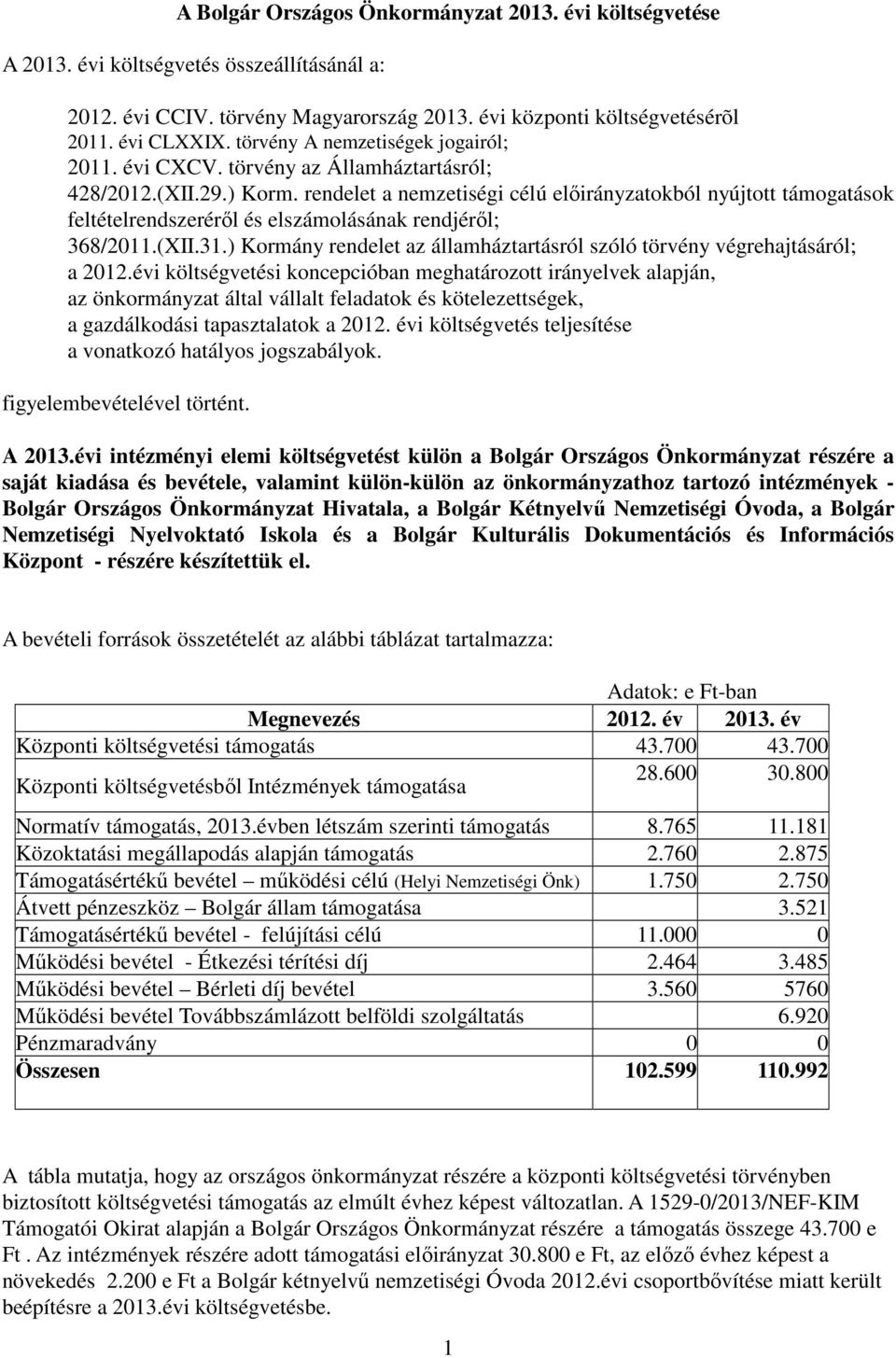 rendelet a nemzetiségi célú előirányzatokból nyújtott támogatások feltételrendszeréről és elszámolásának rendjéről; 368/2011.(XII.31.