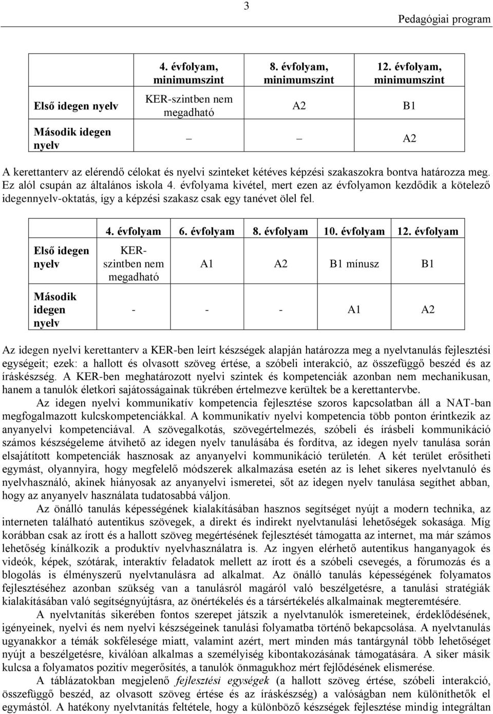 évfolyama kivétel, mert ezen az évfolyamon kezdődik a kötelező idegennyelv-oktatás, így a képzési szakasz csak egy tanévet ölel fel. Első idegen nyelv Második idegen nyelv 4. évfolyam 6. évfolyam 8.