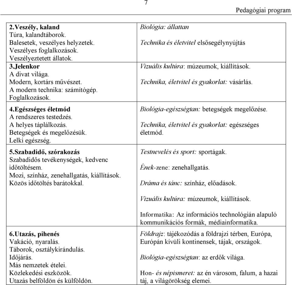 Szabadidő, szórakozás Szabadidős tevékenységek, kedvenc időtöltésem. Mozi, színház, zenehallgatás, kiállítások. Közös időtöltés barátokkal.