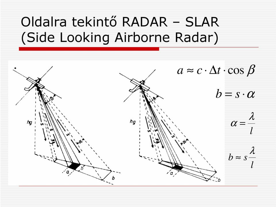 Airborne Radar) a c t