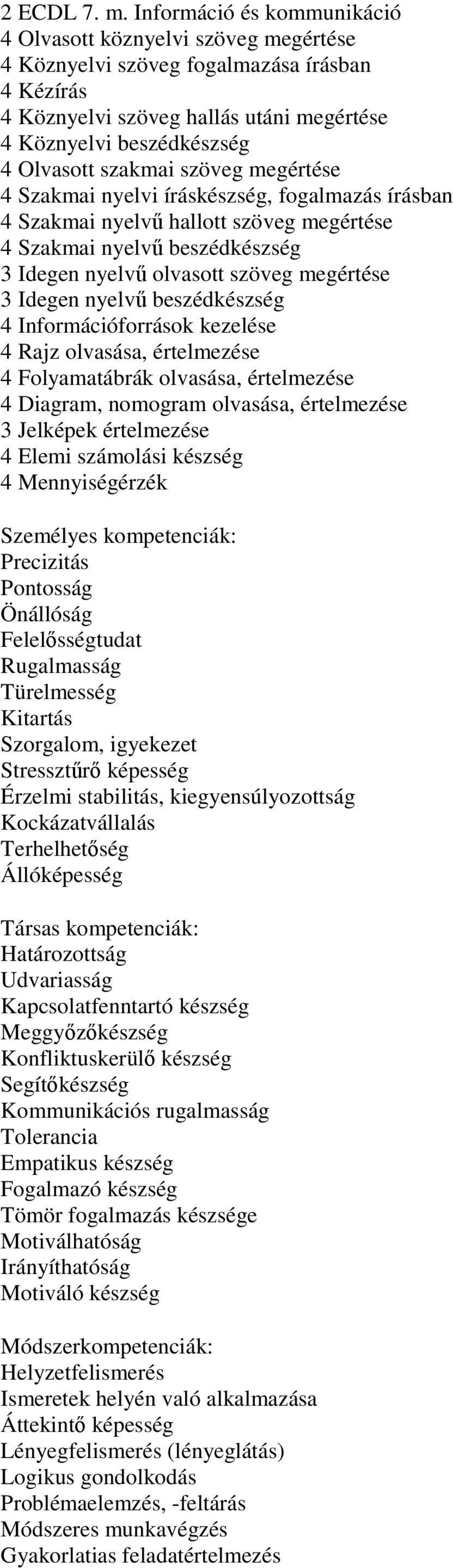 szakmai szöveg megértése 4 Szakmai nyelvi íráskészség, fogalmazás írásban 4 Szakmai nyelvű hallott szöveg megértése 4 Szakmai nyelvű beszédkészség 3 Idegen nyelvű olvasott szöveg megértése 3 Idegen