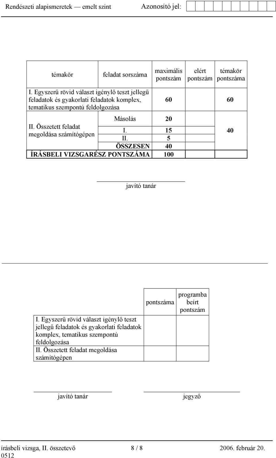 Összetett feladat I. 15 megoldása számítógépen II. 5 ÖSSZESEN 40 ÍRÁSBELI VIZSGARÉSZ PONTSZÁMA 100 60 60 40 javító tanár I.