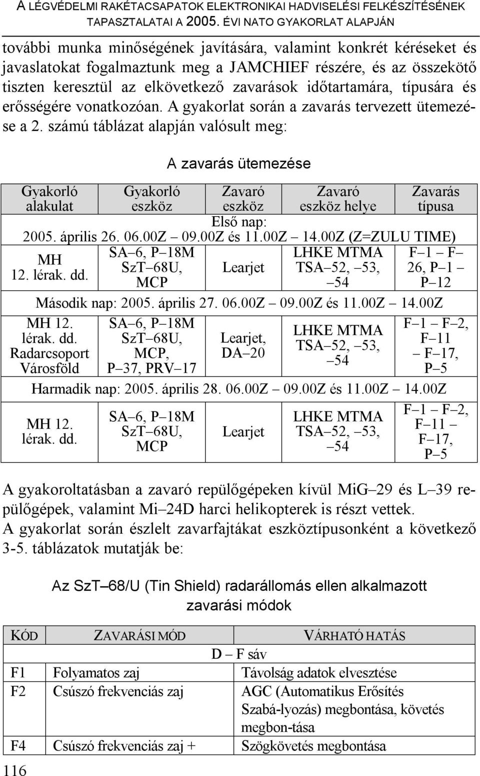 zavarások időtartamára, típusára és erősségére vonatkozóan. A gyakorlat során a zavarás tervezett ütemezése a 2.
