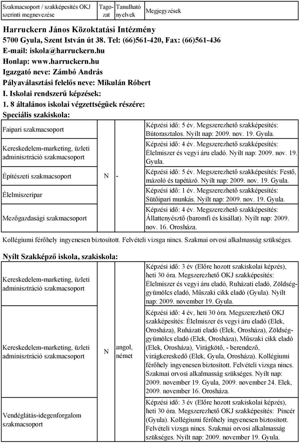 8 általános iskolai végzettségűek részére: Speciális szakiskola: Képzési idő: 5 év. Megszerezhető szakképesítés: Faipari Bútorasztalos. yílt nap: 2009. nov. 19. Gyula.