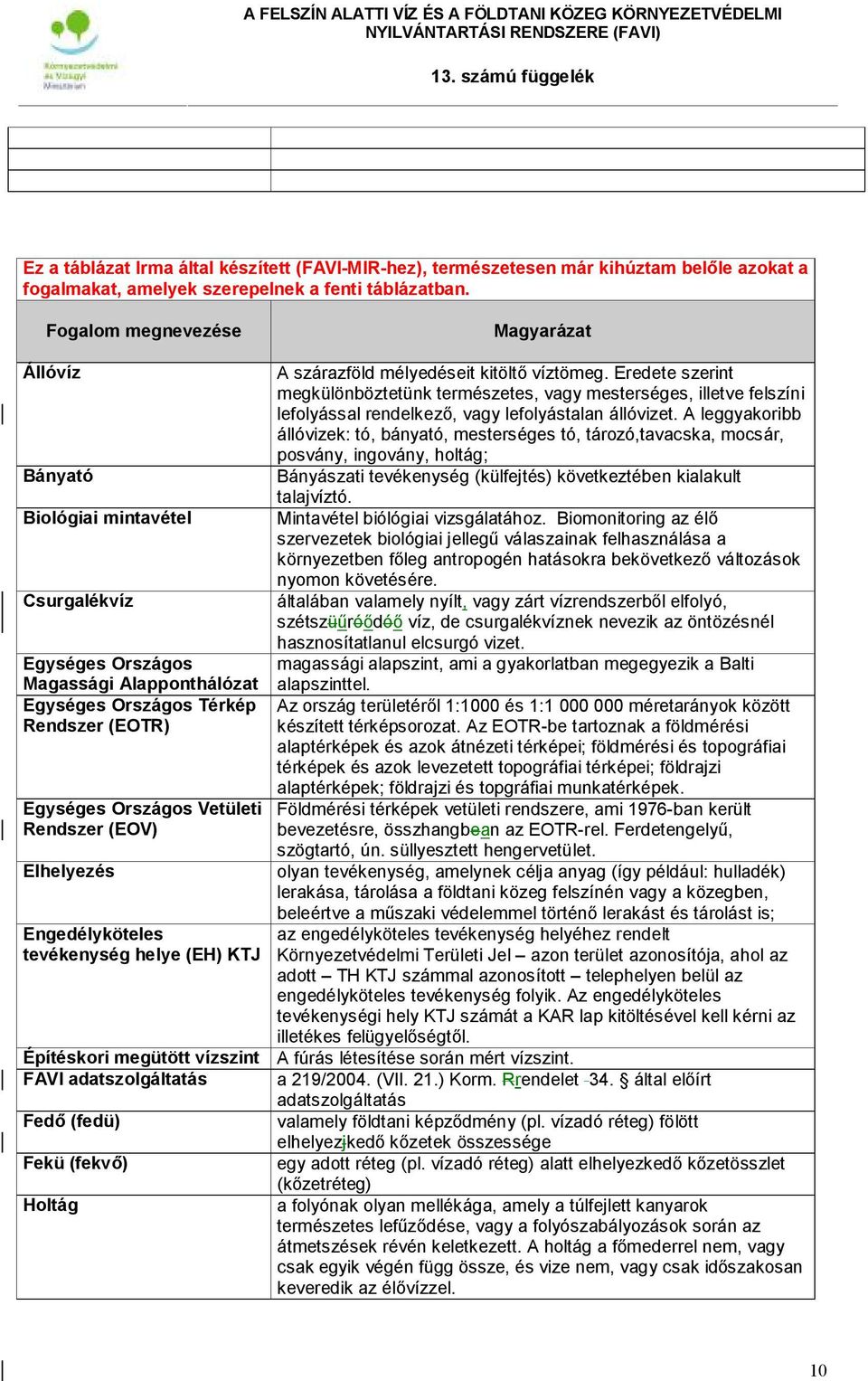 Rendszer (EOV) Elhelyezés Engedélyköteles tevékenység helye (EH) KTJ A szárazföld mélyedéseit kitöltő víztömeg.