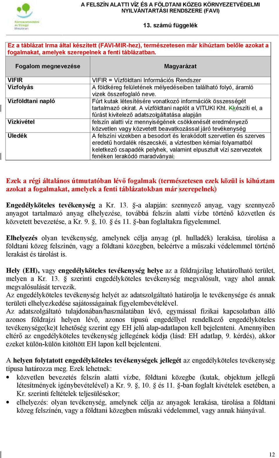 összefoglaló neve. Fúrt kutak létesítésére vonatkozó információk összességét tartalmazó okirat. A vízföldtani naplót a VITUKI Kht.