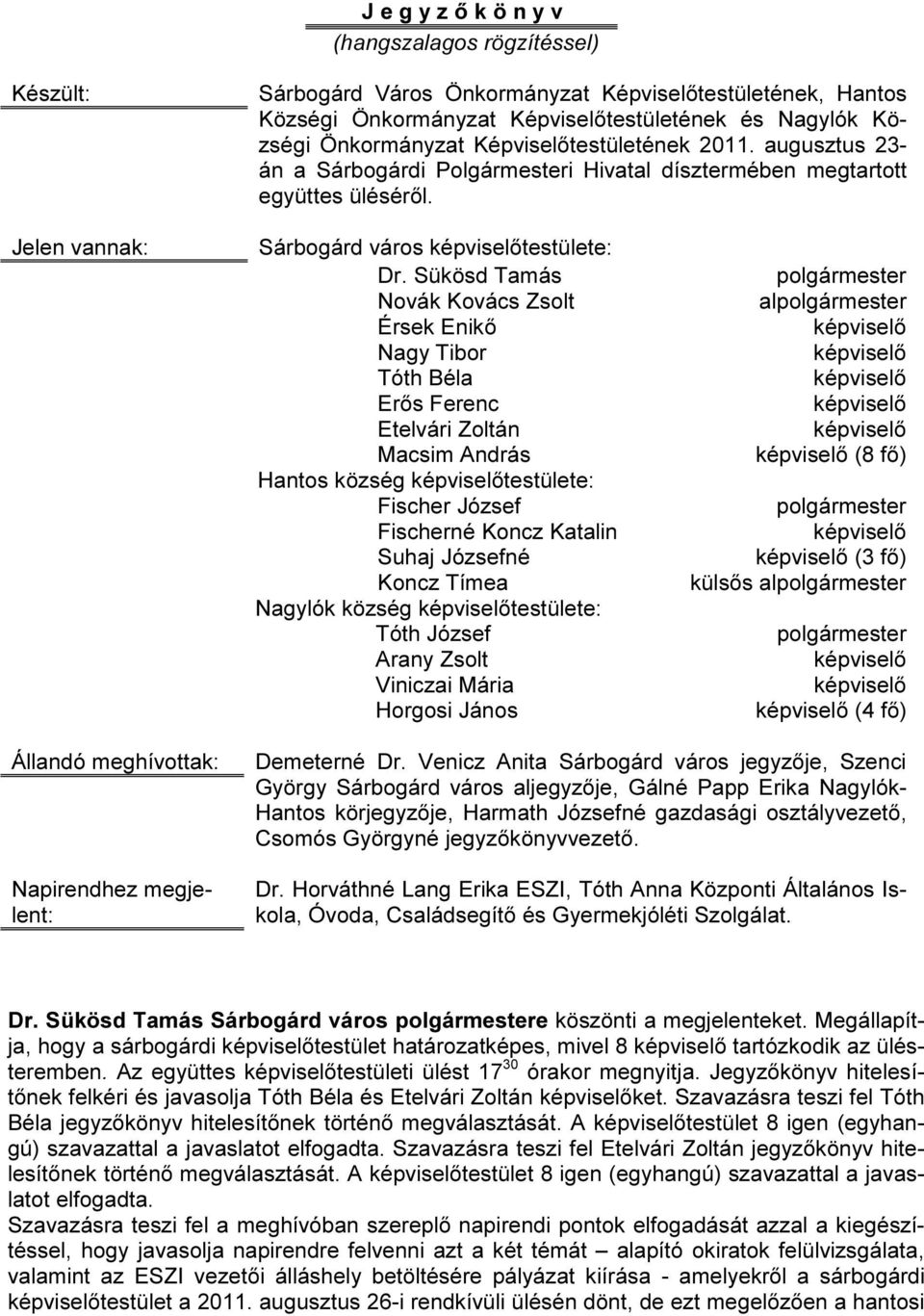 Sükösd Tamás Novák Kovács Zsolt Érsek Enikő Nagy Tibor Tóth Béla Erős Ferenc Etelvári Zoltán Macsim András Hantos község képviselőtestülete: Fischer József Fischerné Koncz Katalin Suhaj Józsefné