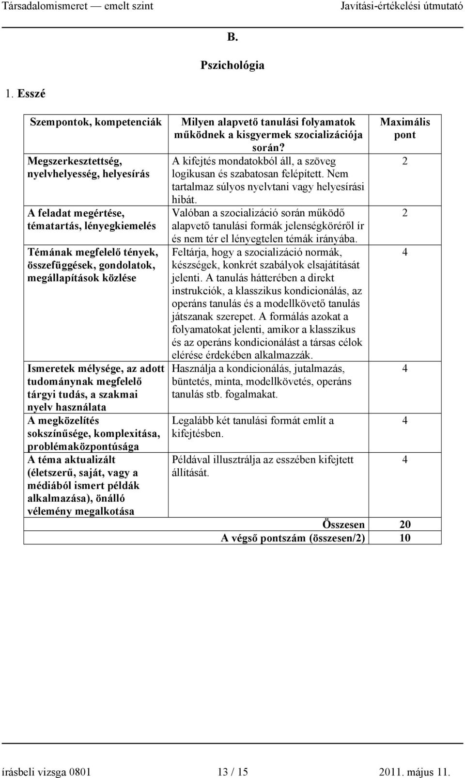 az adott tudománynak megfelelő tárgyi tudás, a szakmai nyelv használata A megközelítés sokszínűsége, komplexitása, problémaközúsága A téma aktualizált (életszerű, saját, vagy a médiából ismert példák