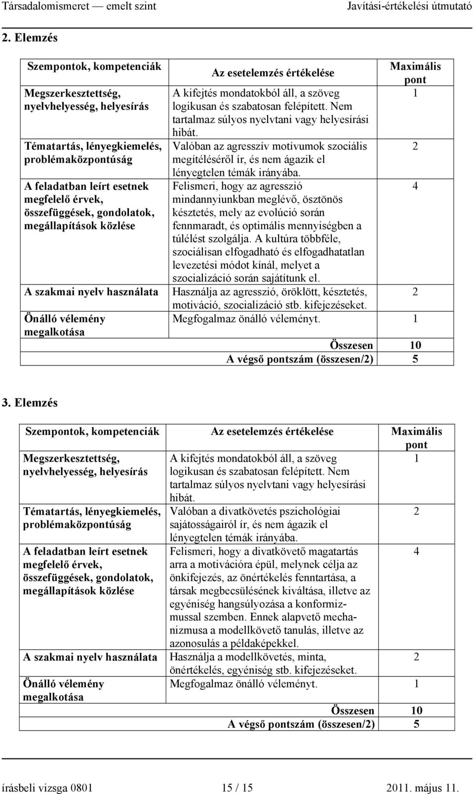 Valóban az agresszív motívumok szociális megítéléséről ír, és nem ágazik el lényegtelen témák irányába.