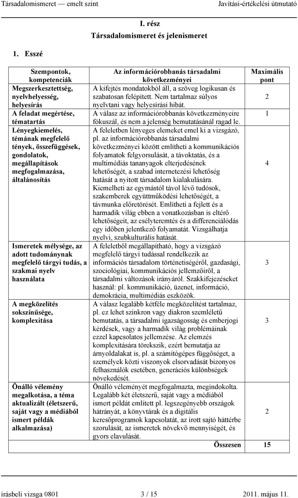 Ismeretek mélysége, az adott tudománynak megfelelő tárgyi tudás, a szakmai nyelv használata A megközelítés sokszínűsége, komplexitása megalkotása, a téma aktualizált (életszerű, saját vagy a médiából