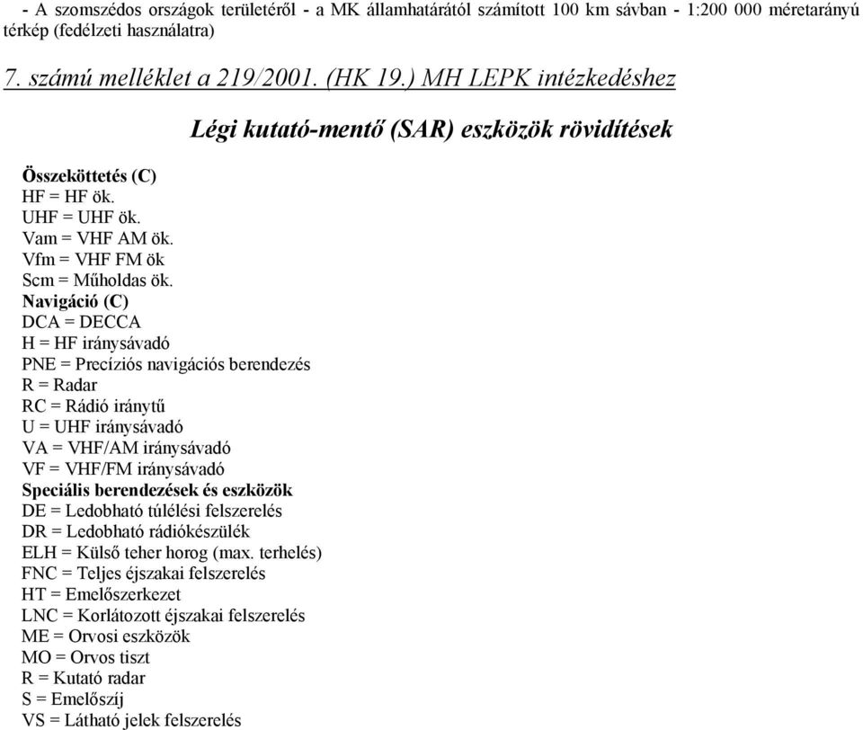 Navigáció (C) DCA = DECCA H = HF iránysávadó PNE = Precíziós navigációs berendezés R = Radar RC = Rádió iránytű U = UHF iránysávadó VA = VHF/AM iránysávadó VF = VHF/FM iránysávadó Speciális