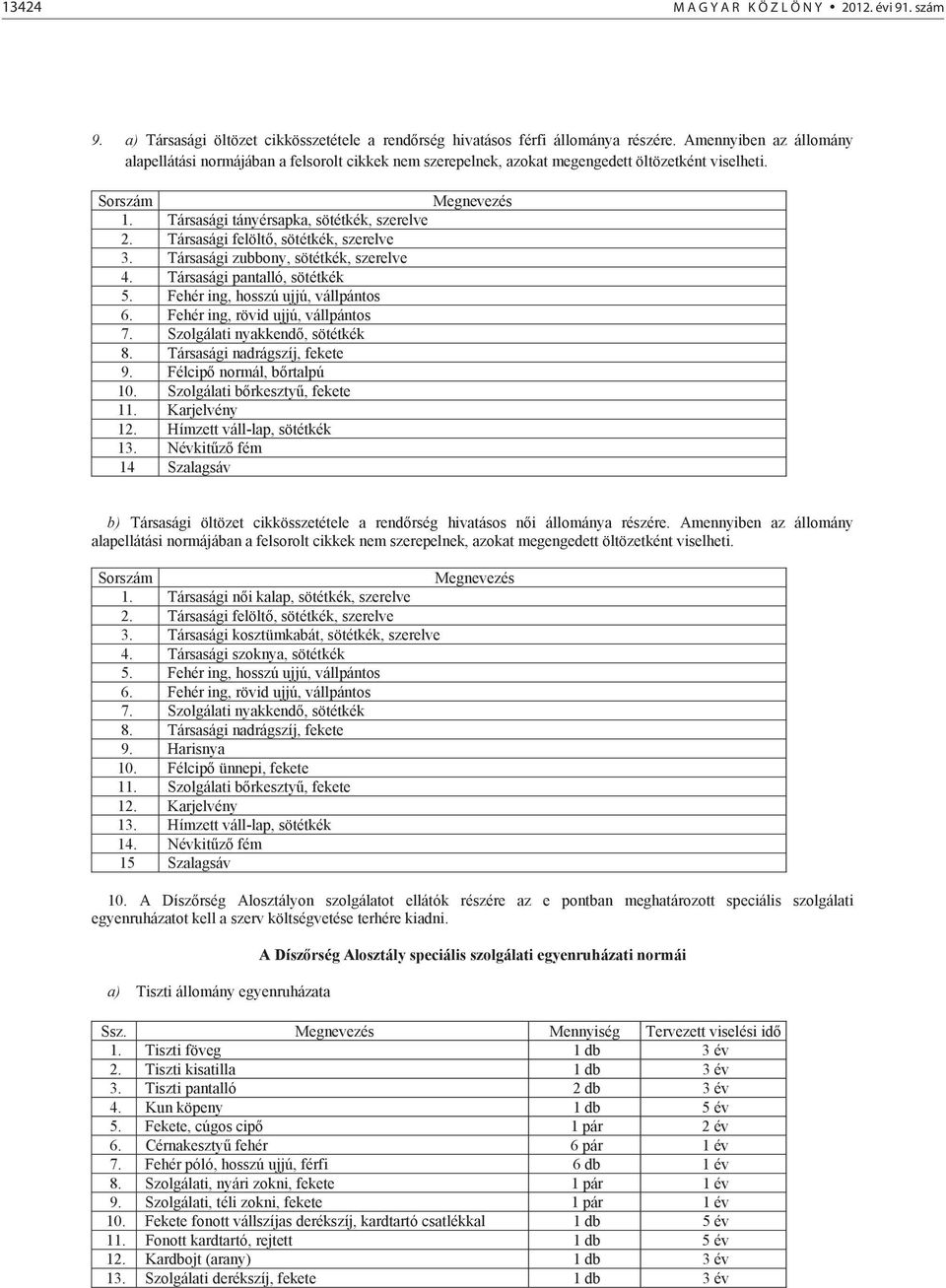 Társasági felölt, sötétkék, szerelve 3. Társasági zubbony, sötétkék, szerelve 4. Társasági pantalló, sötétkék 5. Fehér ing, hosszú ujjú, vállpántos 6. Fehér ing, rövid ujjú, vállpántos 7.