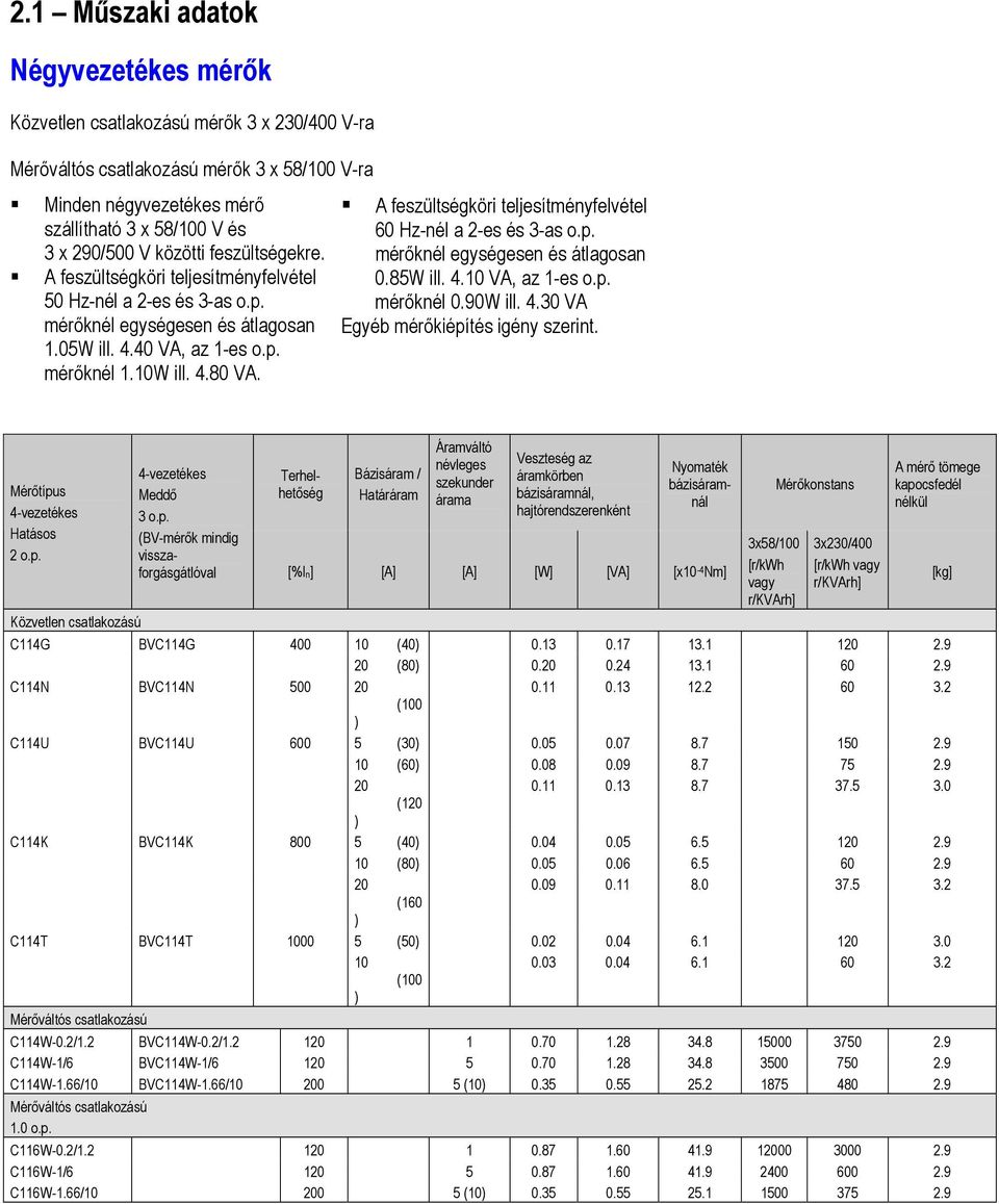 A feszültségköri teljesítményfelvétel 60 Hz-nél a 2-es és 3-as o.p. mérőknél egységesen és átlagosan 0.85W ill. 4.10 VA, az 1-es o.p. mérőknél 0.90W ill. 4.30 VA Egyéb mérőkiépítés igény szerint.