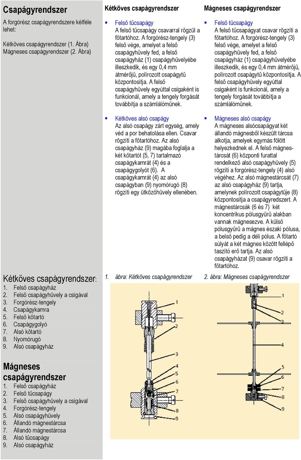 A forgórész-tengely (3) felső vége, amelyet a felső csapágyhüvely fed, a felső csapágyház (1) csapágyhüvelyébe illeszkedik, és egy 0,4 mm átmérőjű, polírozott csapágytű központosítja.