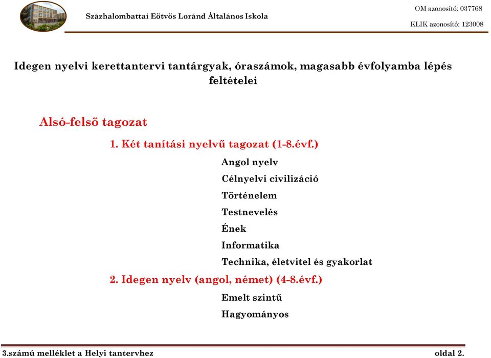 ) Angol nyelv Célnyelvi civilizáció Történelem Testnevelés Ének Informatika Technika,