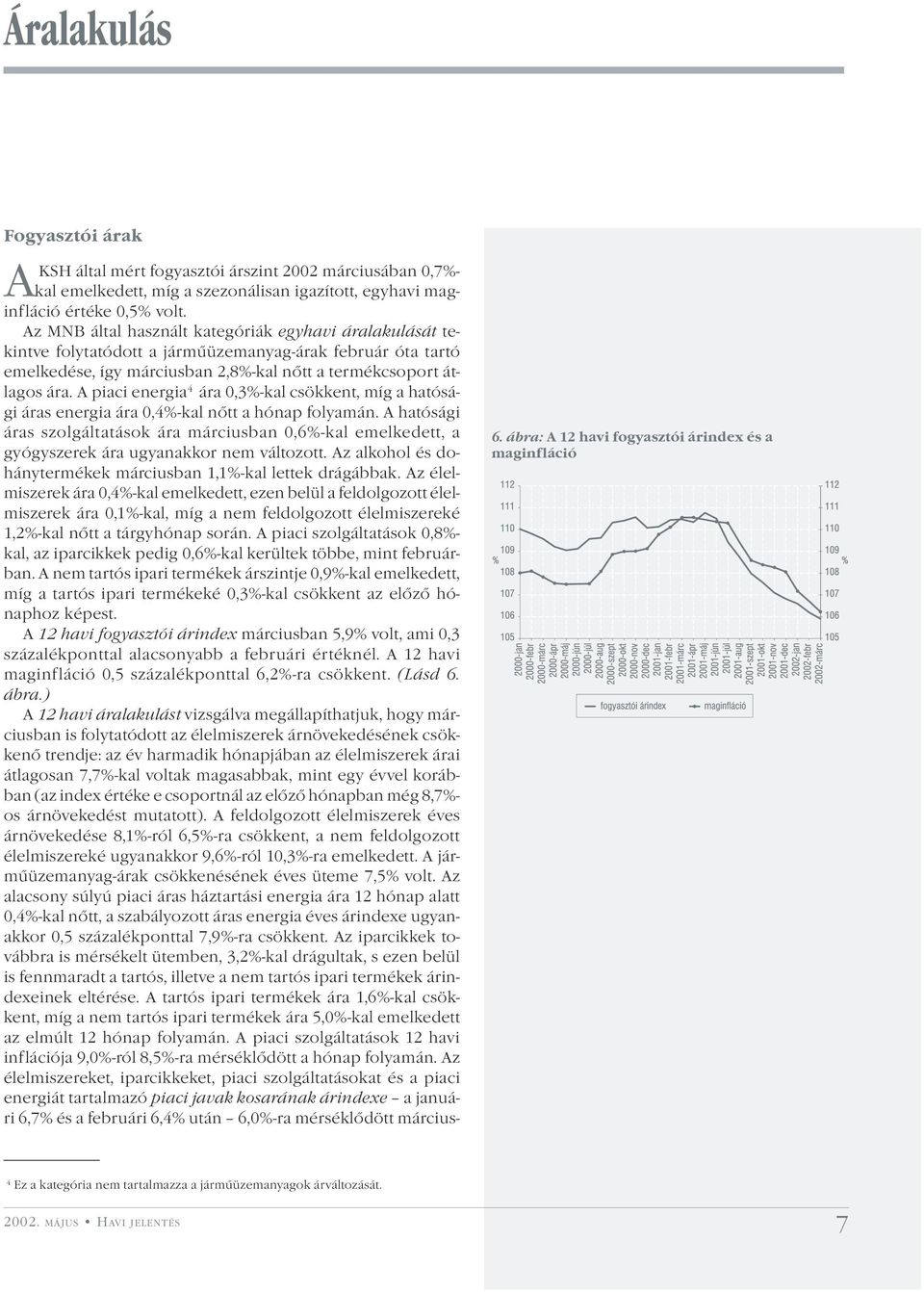 A piaci energia 4 ára 0,3%-kal csökkent, míg a hatósági áras energia ára 0,4%-kal nőtt a hónap folyamán.