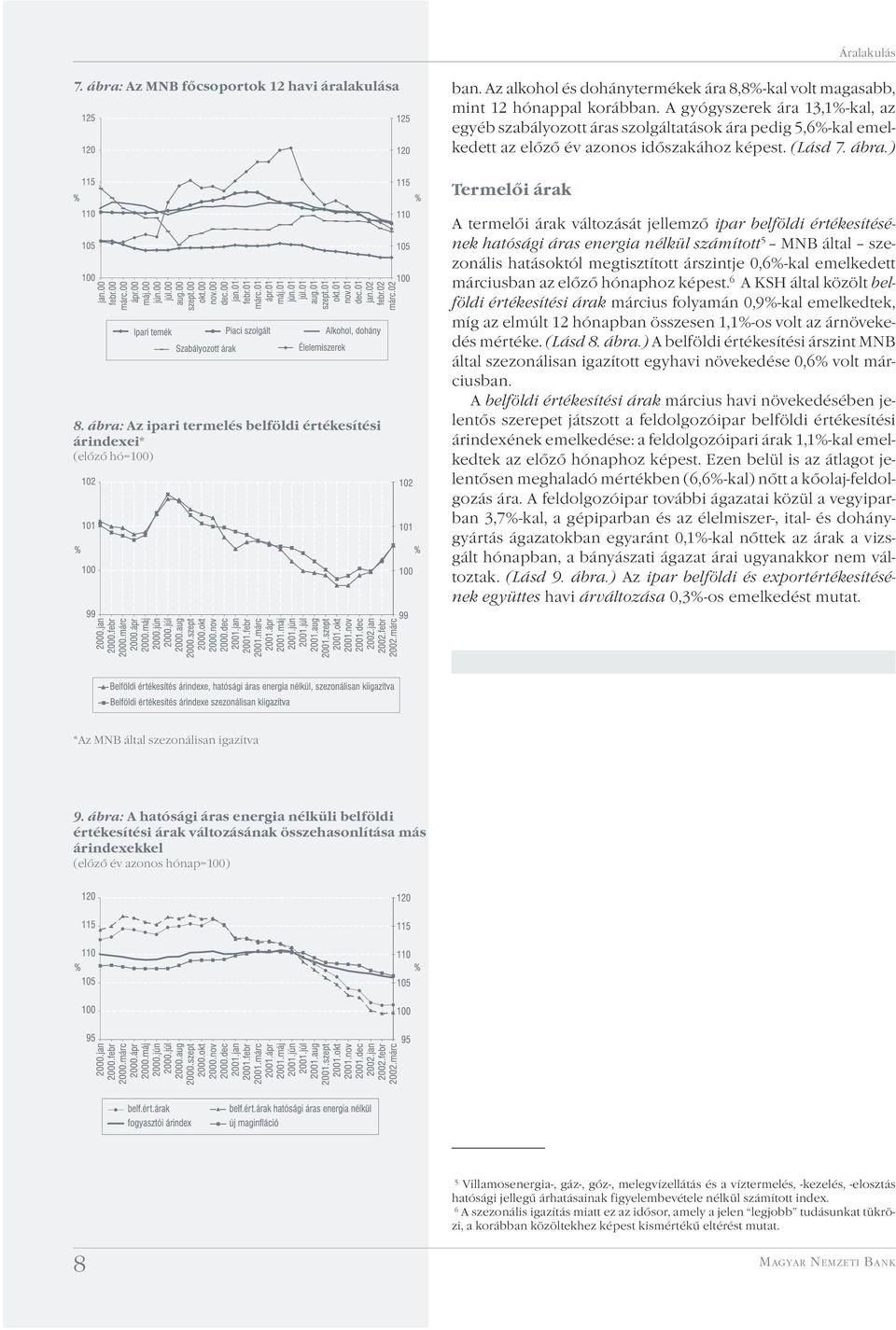 ábra: Az ipari termelés belföldi értékesítési árindexei* (előző hó=100) A termelői árak változását jellemző ipar belföldi értékesítésének hatósági áras energia nélkül számított 5 MNB által szezonális