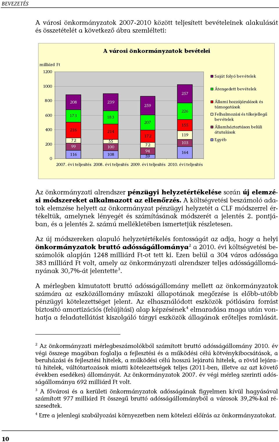 évi teljesítés Átengedett bevételek Állami hozzájárulások és támogatások Felhalmozási és tőkejellegű bevételek Államháztartáson belüli átutalások Egyéb Az önkormányzati alrendszer pénzügyi