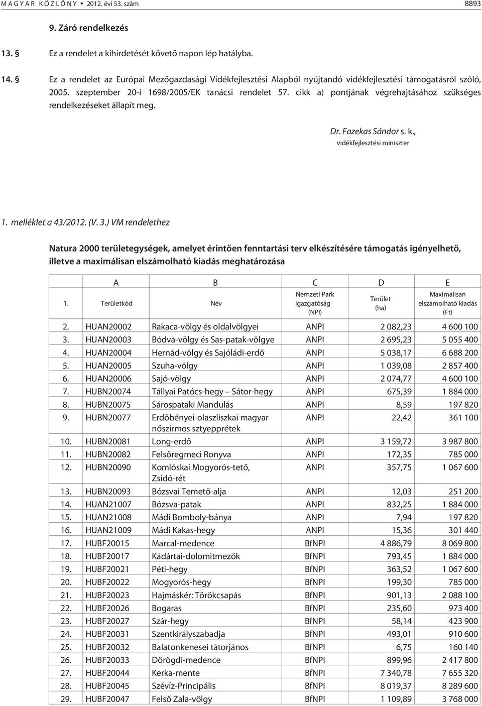 cikk a) pontjának végrehajtásához szükséges rendelkezéseket állapít meg. Dr. Fazekas Sándor s. k., vidékfejlesztési miniszter 1. melléklet a 43/2012. (V. 3.