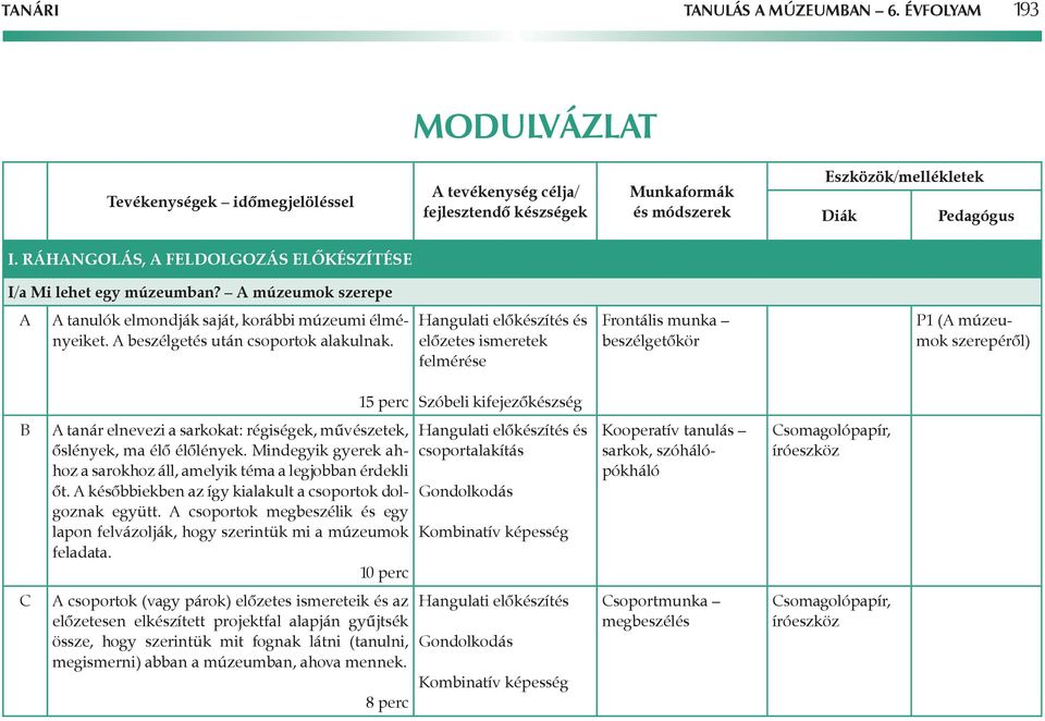 Hangulati előkészítés és előzetes ismeretek felmérése beszélgetőkör P1 ( ok szerepéről) 15 perc Szóbeli kifejezőkészség tanár elnevezi a sarkokat: régiségek, művészetek, őslények, ma élő élőlények.