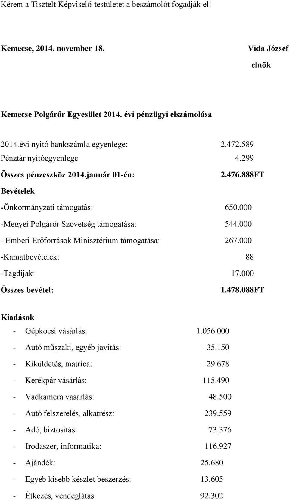 000 -Megyei Polgárőr Szövetség támogatása: 544.000 - Emberi Erőforrások Minisztérium támogatása: 267.000 -Kamatbevételek: 88 -Tagdíjak: 17.000 Összes bevétel: 1.478.