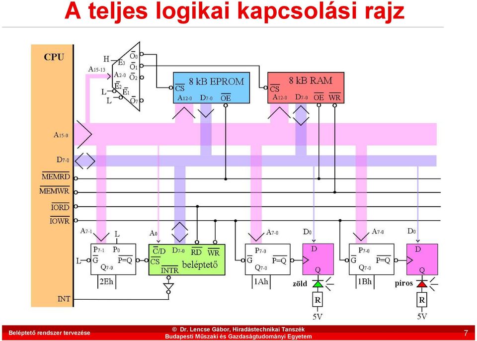 kapcsolási rajz