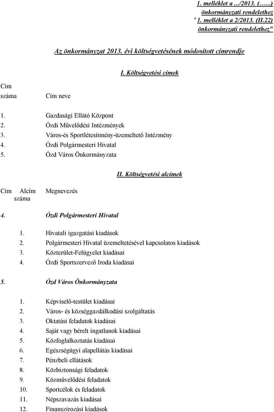 Ózd Város Önkormányzata II. Költségvetési alcímek Cím Alcím száma Megnevezés 4. Ózdi Polgármesteri Hivatal 1. Hivatali igazgatási kiadások 2.