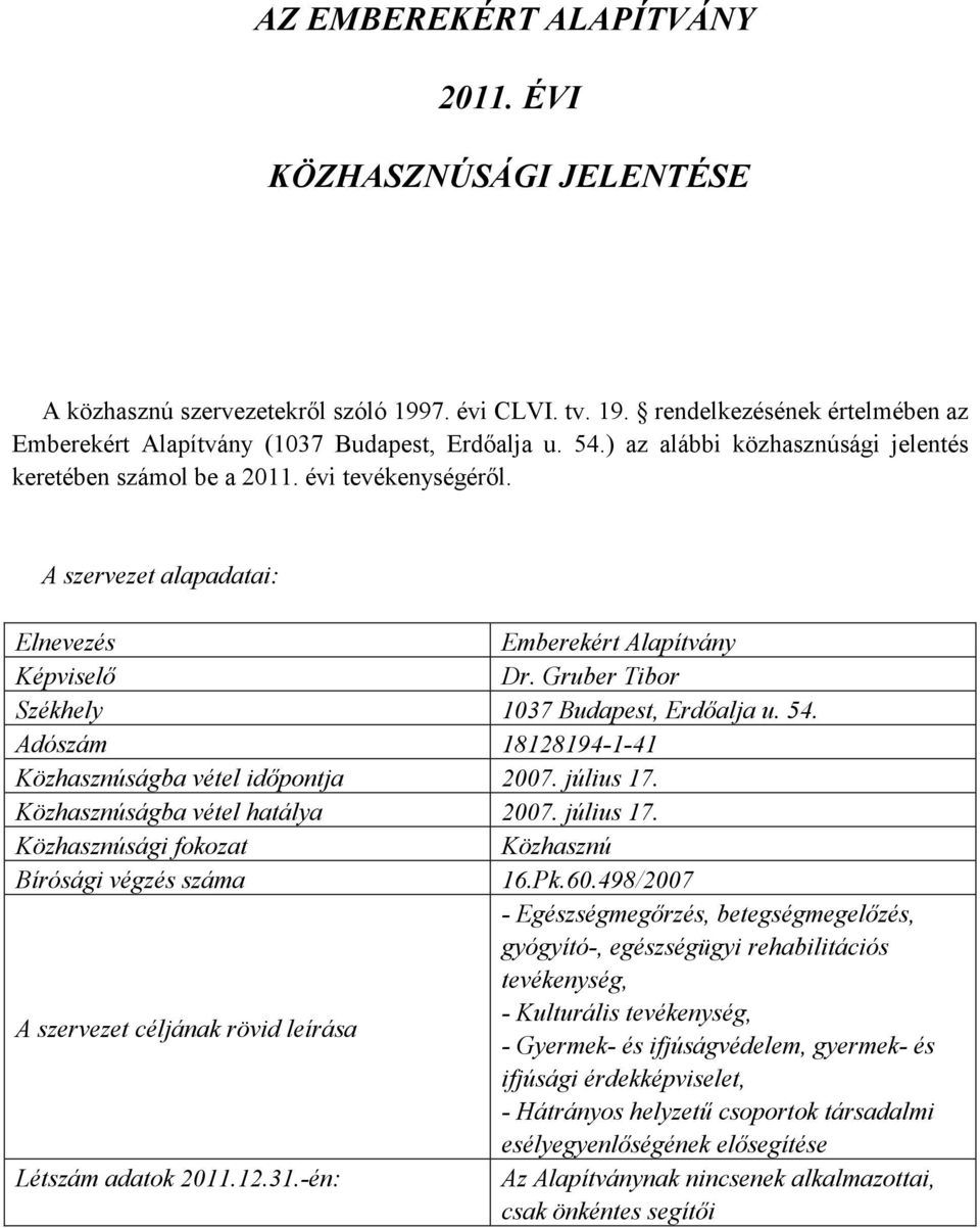 Gruber Tibor Székhely 1037 Budapest, Erdıalja u. 54. Adószám 18128194-1-41 Közhasznúságba vétel idıpontja 2007. július 17. Közhasznúságba vétel hatálya 2007. július 17. Közhasznúsági fokozat Közhasznú Bírósági végzés száma 16.